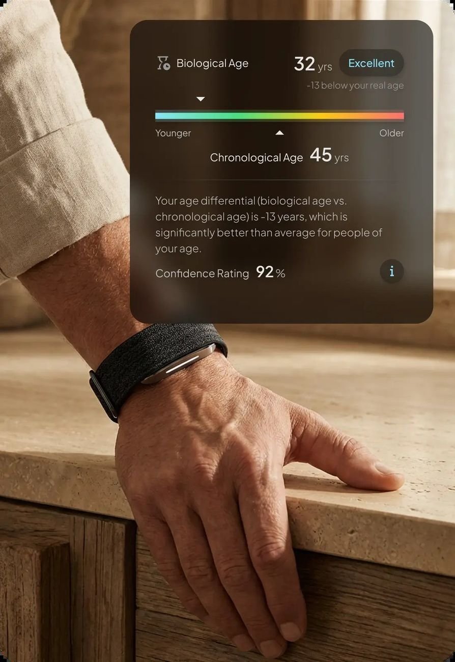 Hulme Band app showing a biological age of 32, thirteen years younger than chronological age