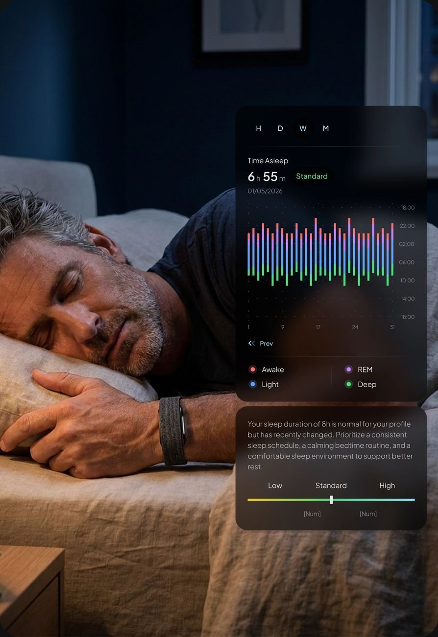 Man asleep wearing the Hulme Band — overnight recovery data in app dashboard