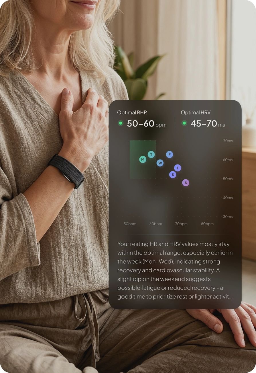 Hulme Band HRV and heart rate readings for early illness monitoring